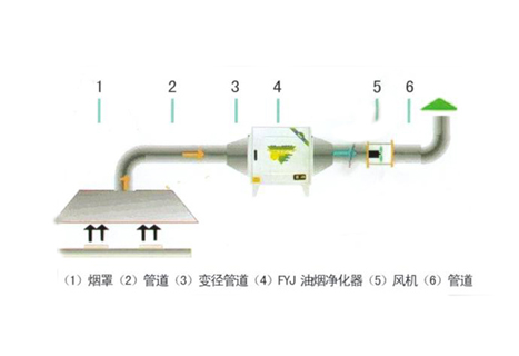 水果短视频app抽排系统图片